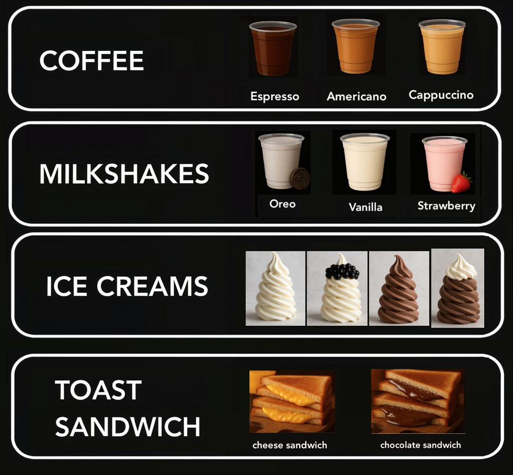 Menu met ijsjes, milkshakes en koffie. IJsjes: vanilla, chocolate, strawberry. Milkshakes: oreo, vanilla, strawberry. Koffie: espresso, americano, cappuccino, cheese sandwich toast, chocolate sandwich toast